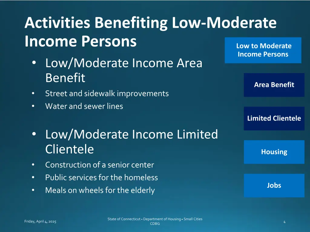 activities benefiting low moderate income persons