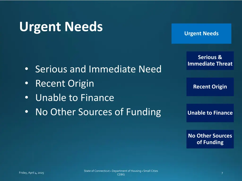 urgent needs