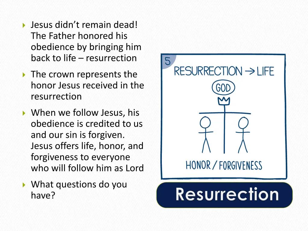 jesus didn t remain dead the father honored