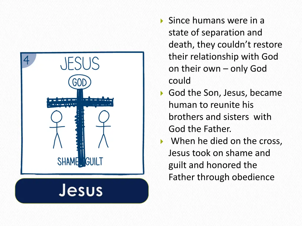 since humans were in a state of separation
