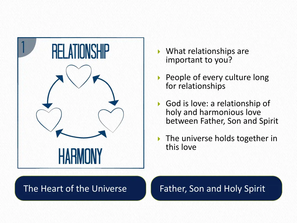 what relationships are important to you