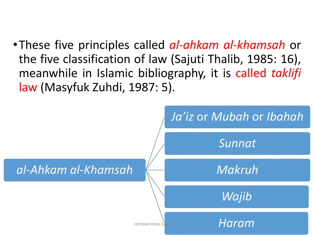 these five principles called al ahkam al khamsah