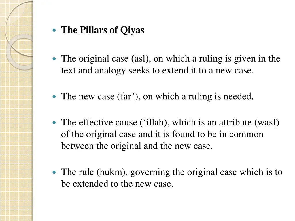 the pillars of qiyas