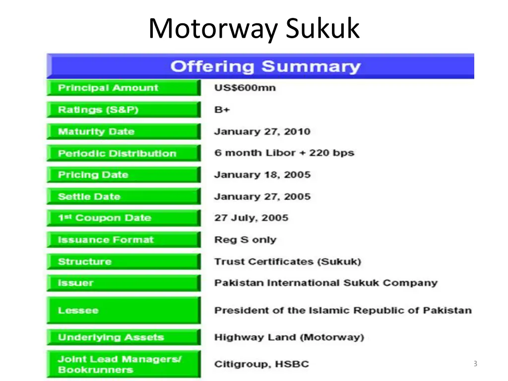 motorway sukuk