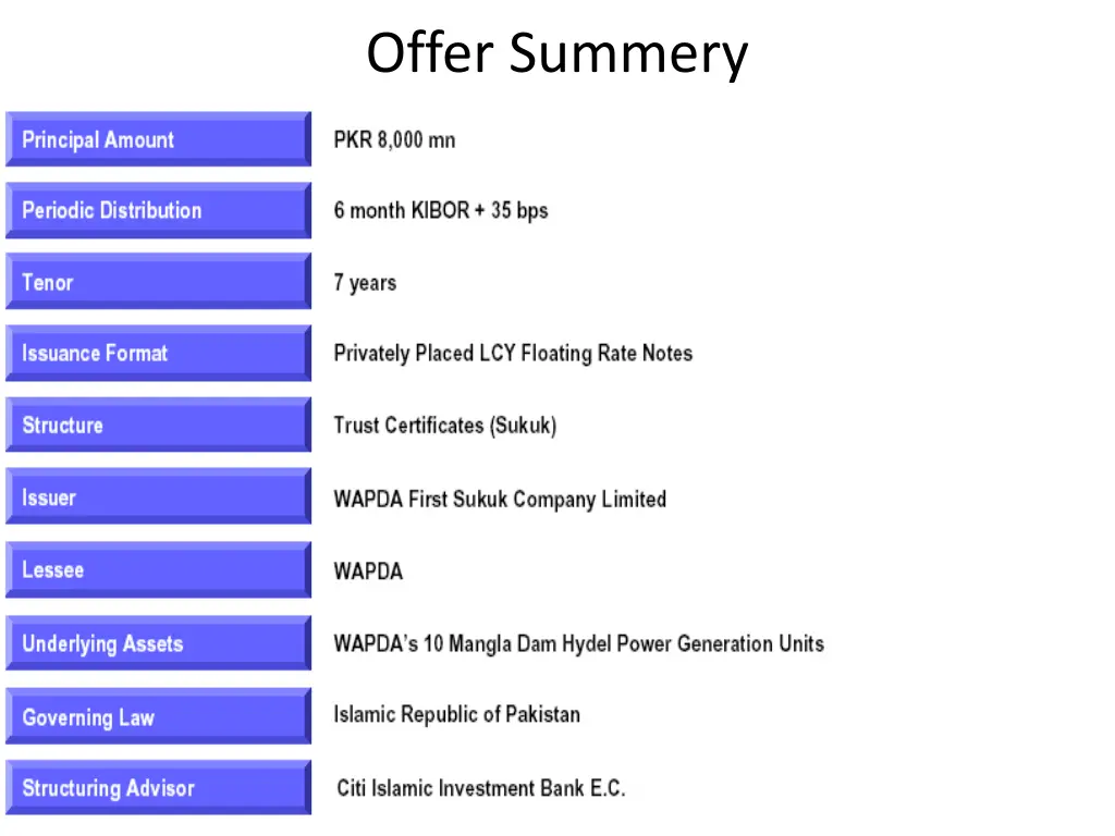 offer summery