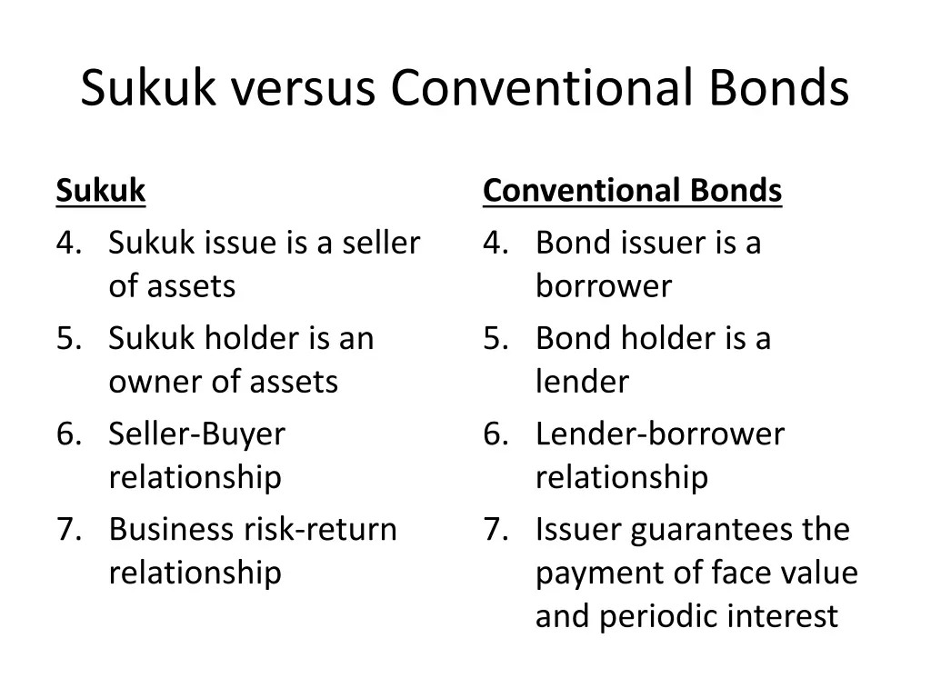 sukuk versus conventional bonds 1