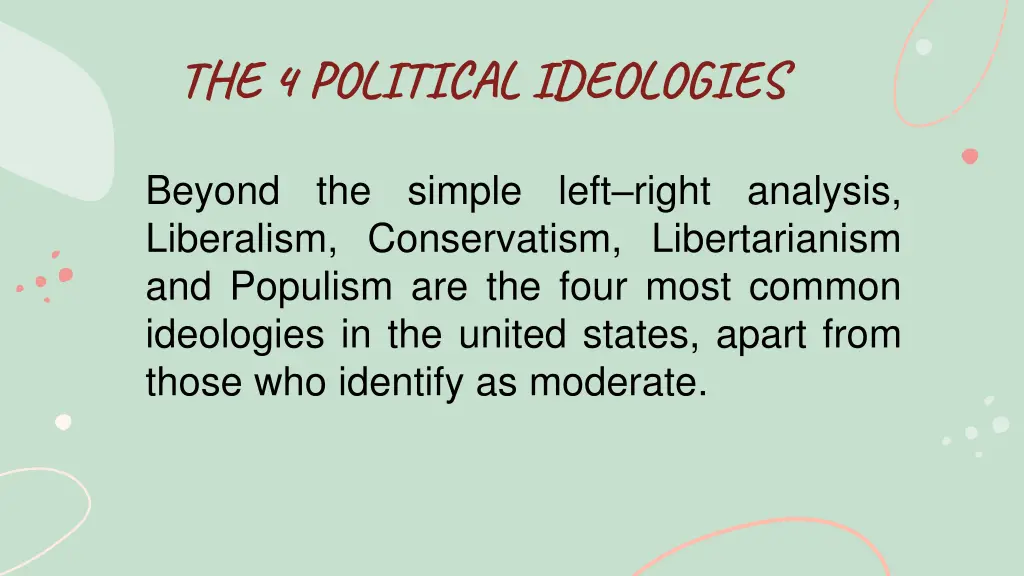 the 4 political ideologies