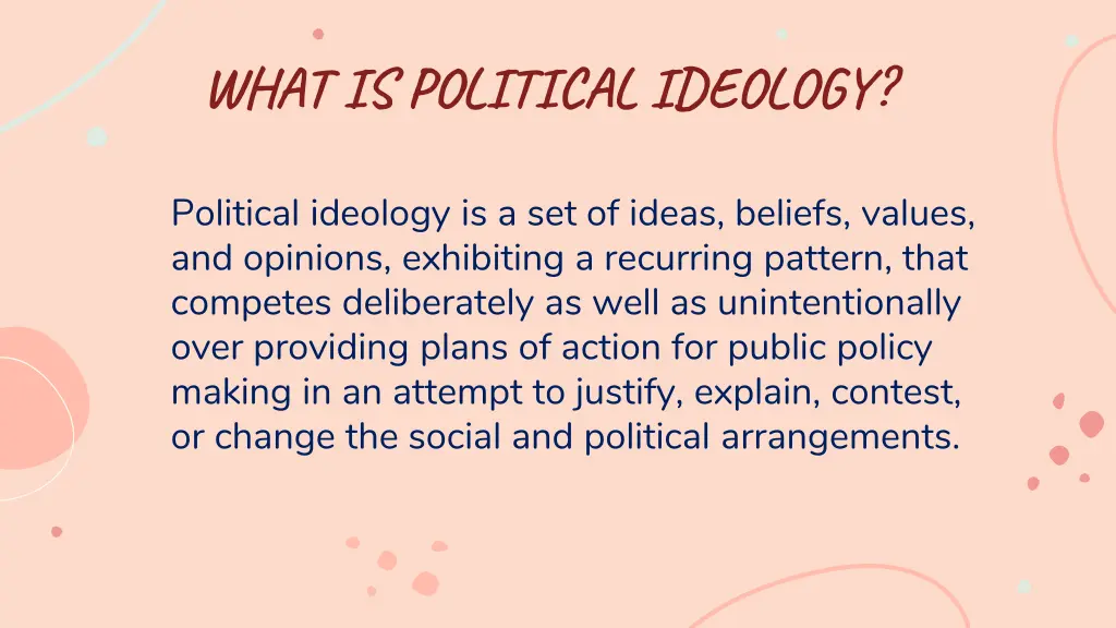 what is political ideology