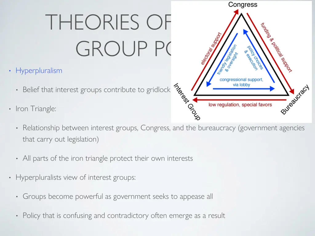 theories of interest group politics hyperpluralism