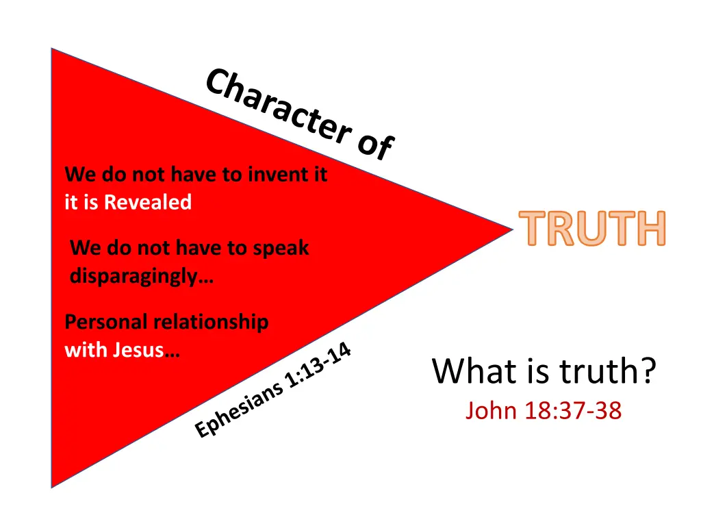 we do not have to invent it it is revealed