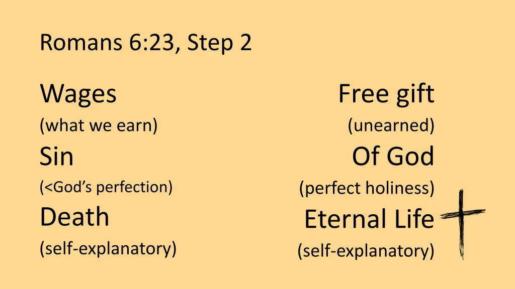 romans 6 23 step 2 1