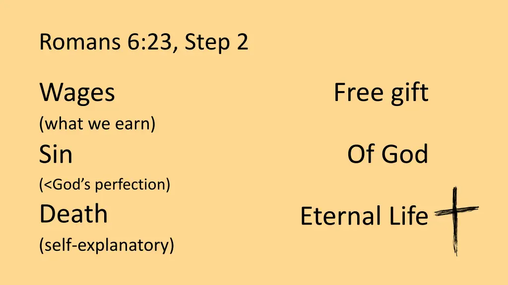 romans 6 23 step 2