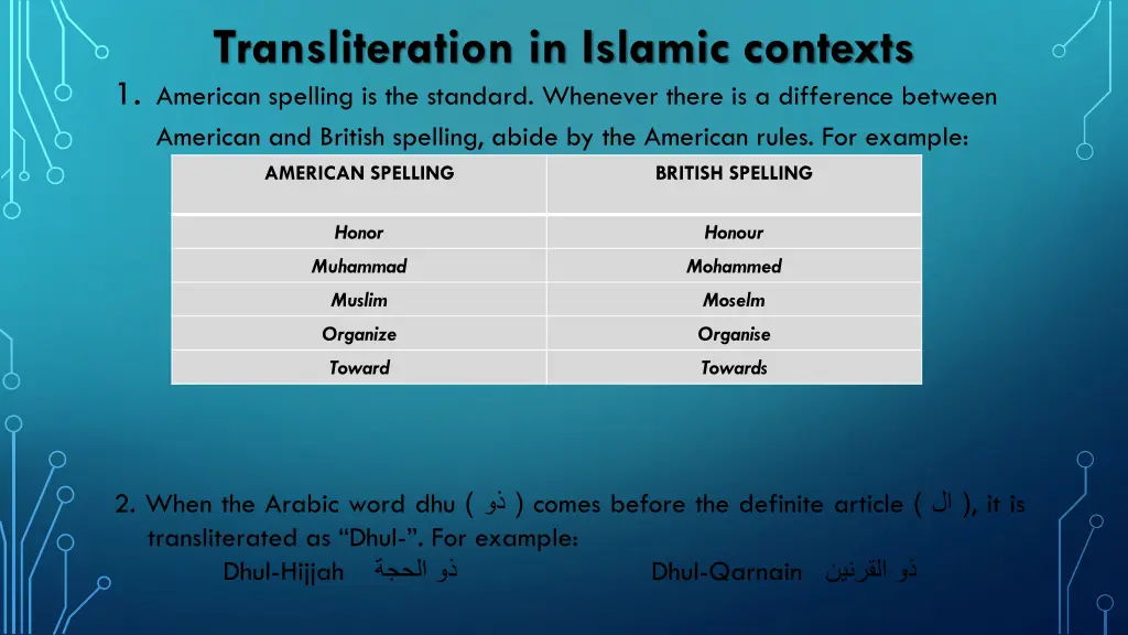 transliteration in islamic contexts 1 american