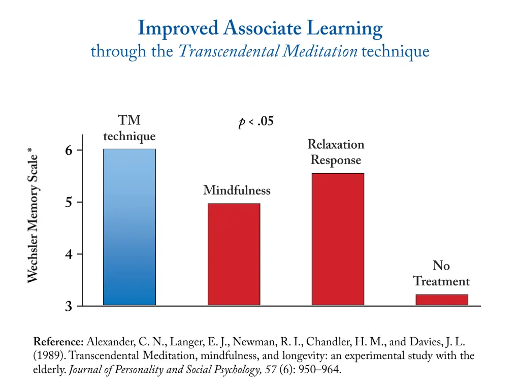 slide5