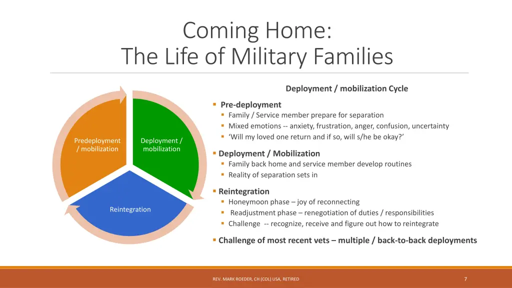 coming home the life of military families 1