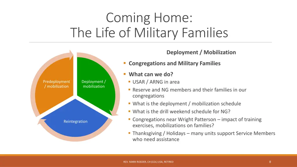 coming home the life of military families 2