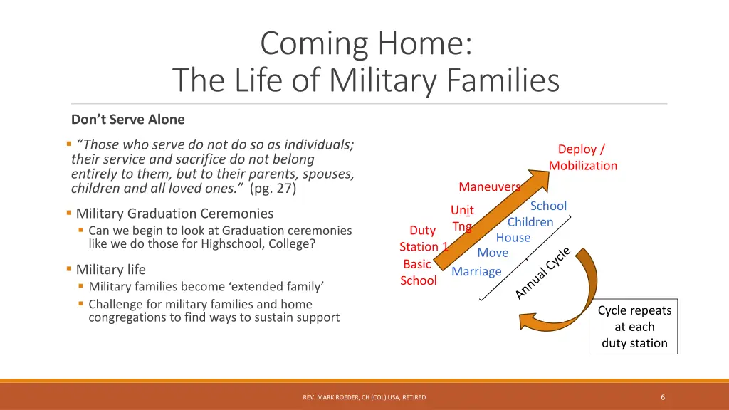 coming home the life of military families
