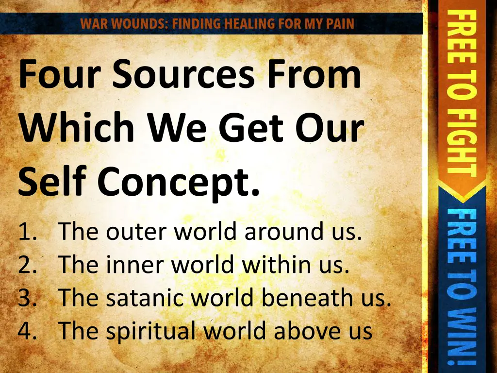 four sources from which we get our self concept