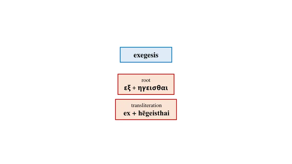 exegesis 2