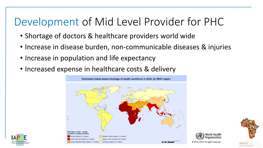 development of mid level provider