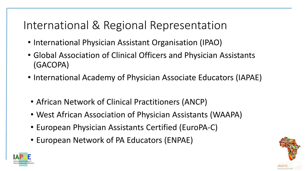 international regional representation