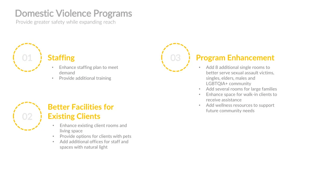 domestic violence programs domestic violence