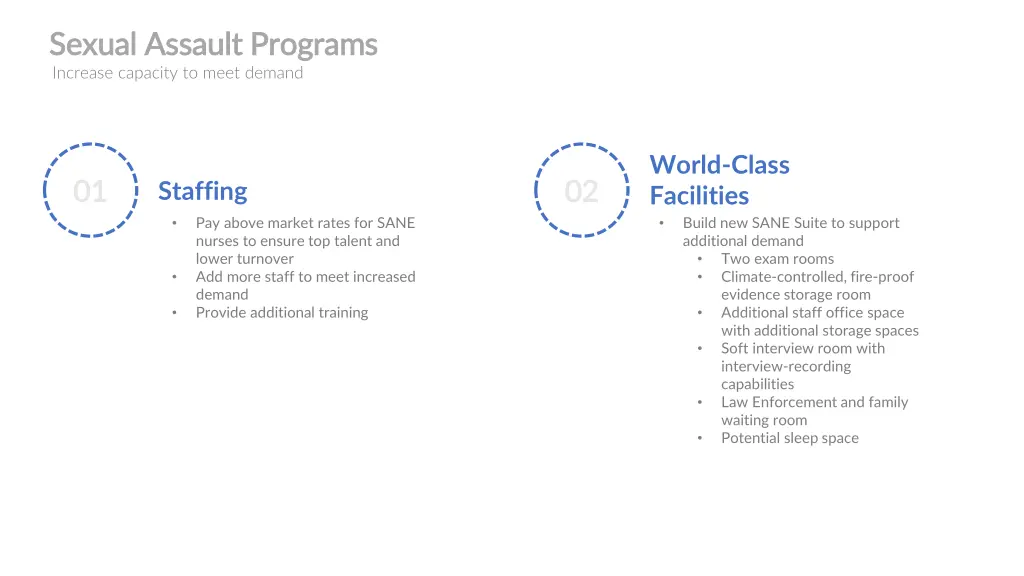 sexual assault programs sexual assault programs