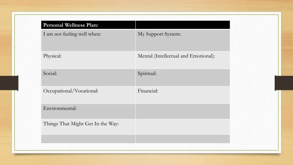 personal wellness plan i am not feeling well when