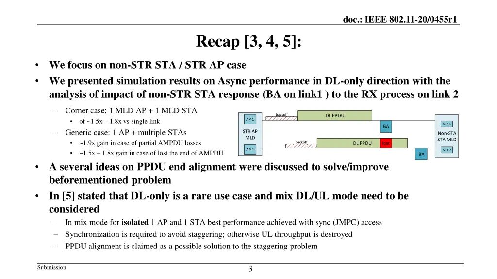 doc ieee 802 11 20 0455r1 2