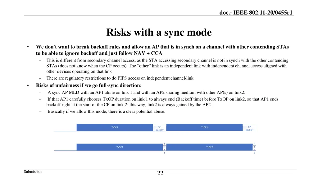 doc ieee 802 11 20 0455r1 21