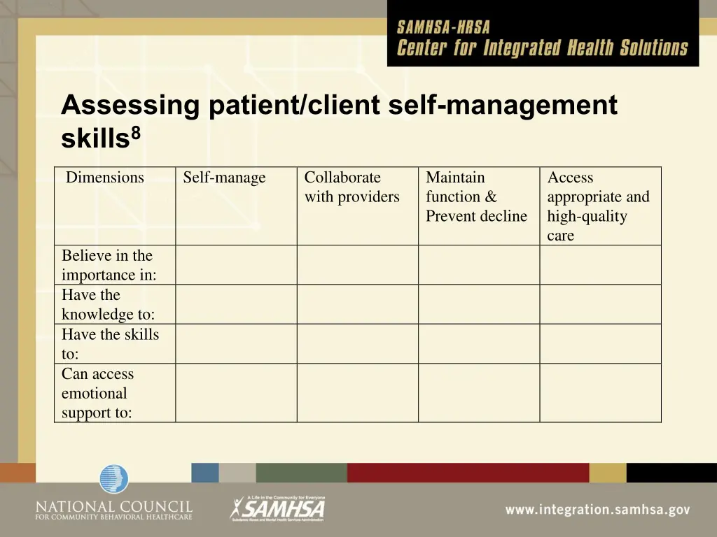 assessing patient client self management skills 8