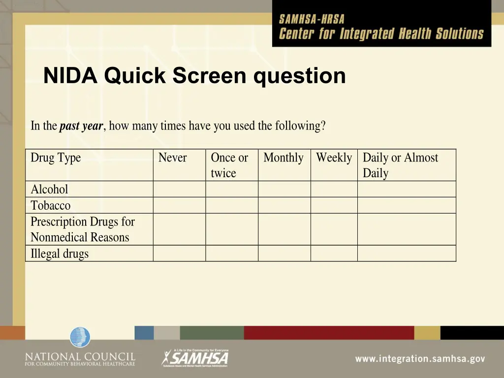 nida quick screen question