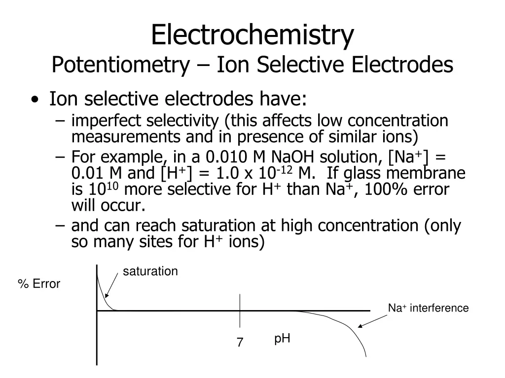 electrochemistry potentiometry ion selective 2