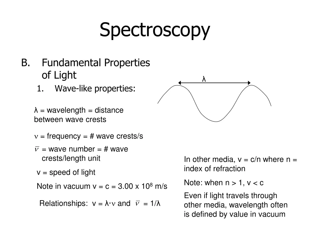 spectroscopy 1
