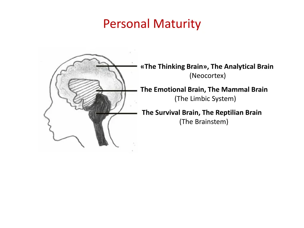 personal maturity