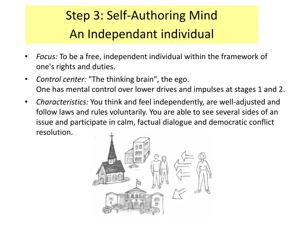 step 3 self authoring mind an independant