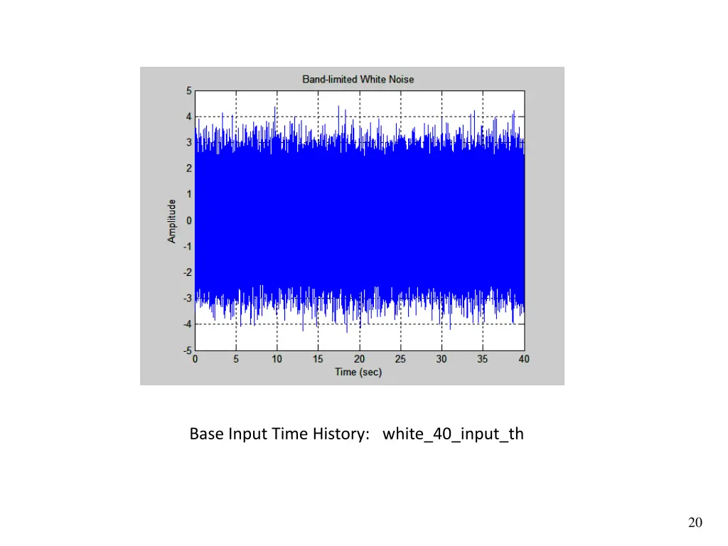 vibrationdata vibrationdata 12
