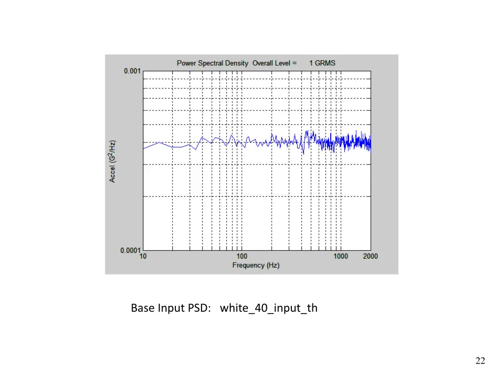 vibrationdata vibrationdata 13