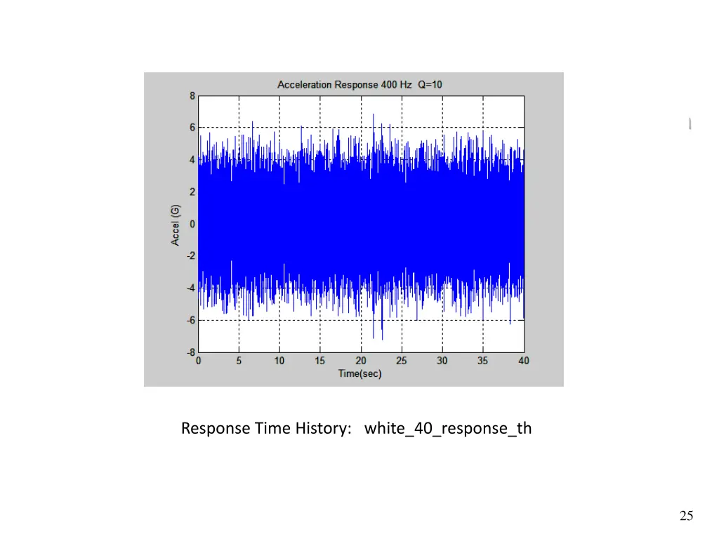 vibrationdata vibrationdata 16