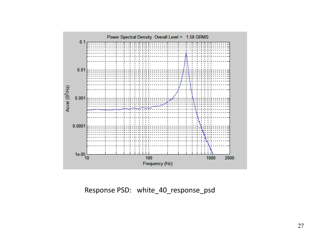 vibrationdata vibrationdata 18