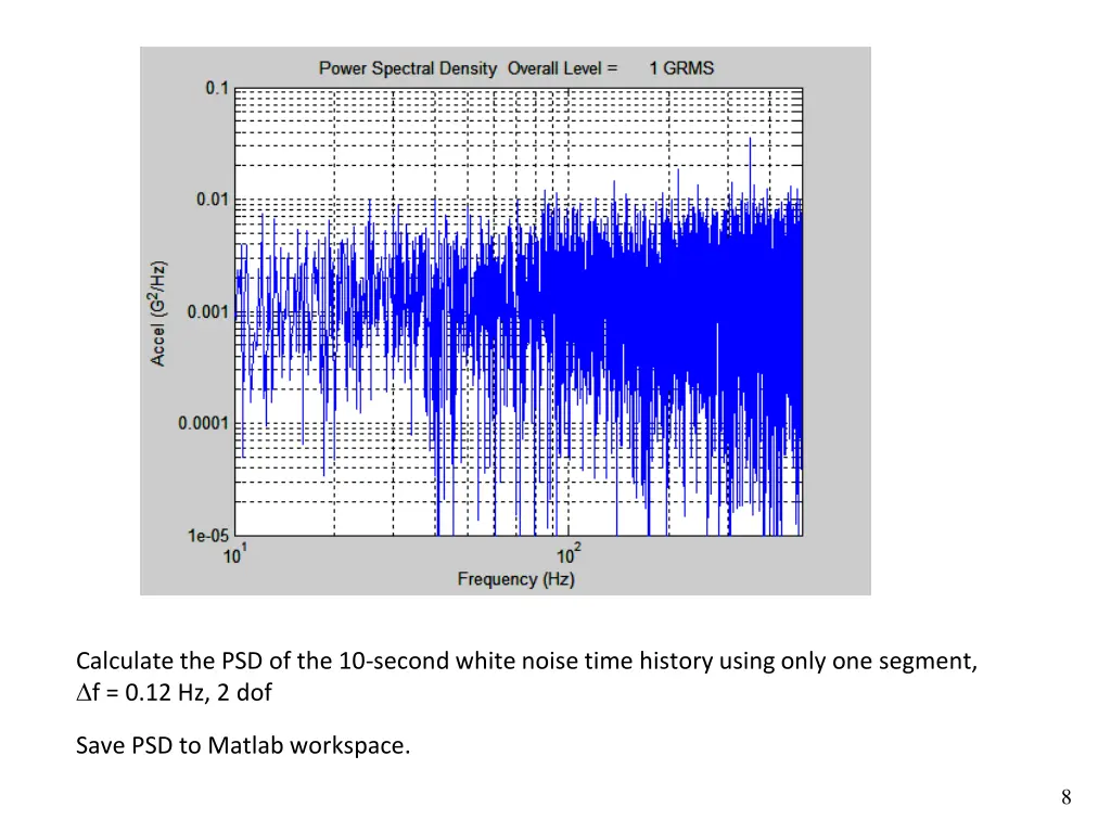 vibrationdata vibrationdata 4