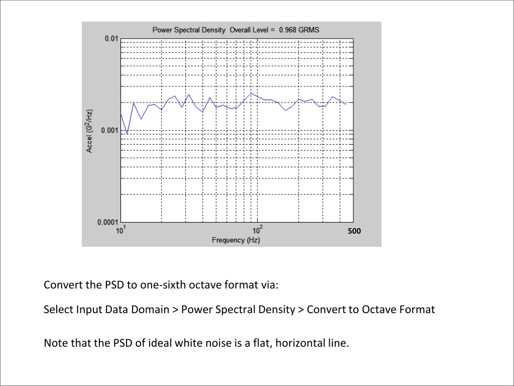 vibrationdata vibrationdata 5