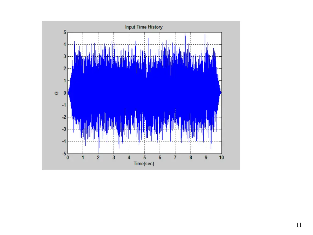 vibrationdata vibrationdata 7
