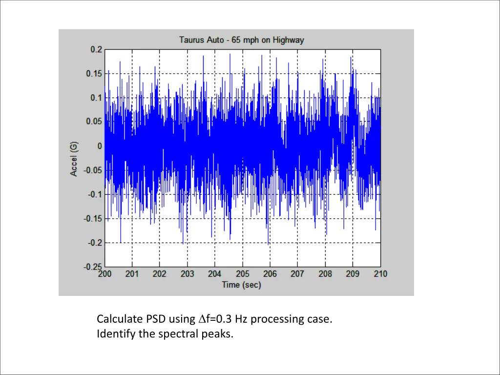vibrationdata vibrationdata 9