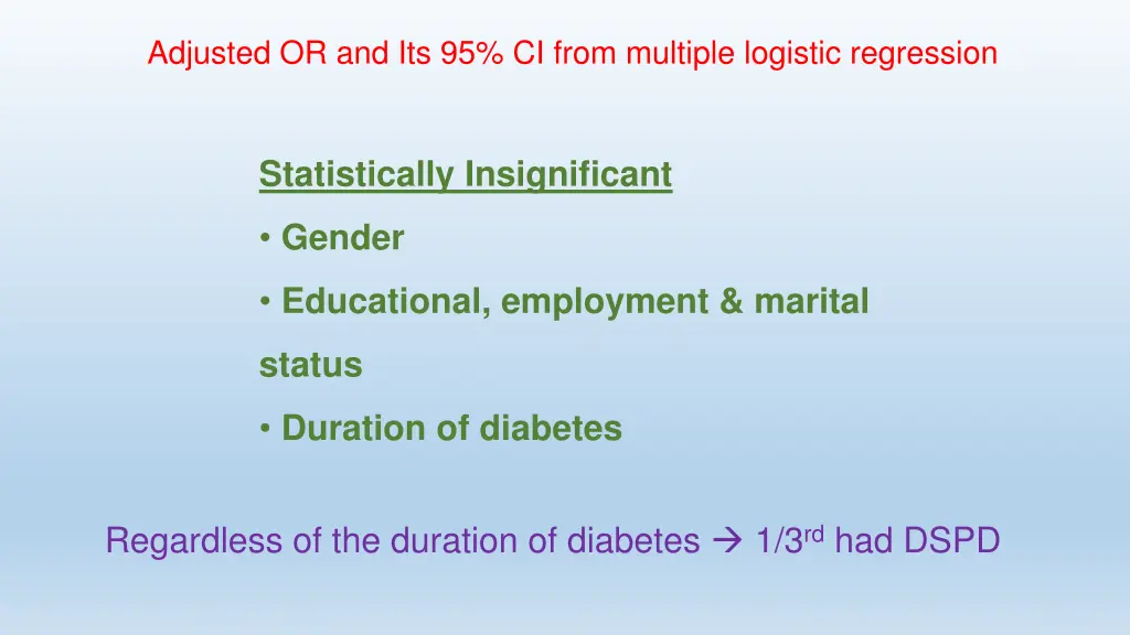 adjusted or and its 95 ci from multiple logistic 1