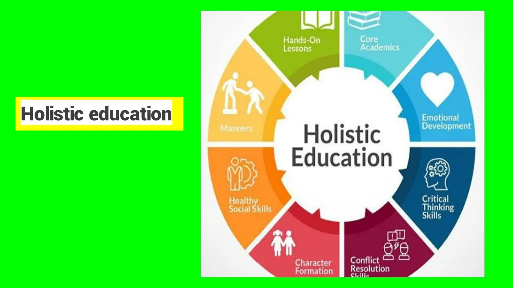 holistic education
