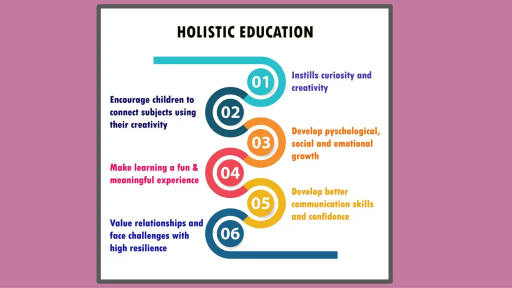 slide7