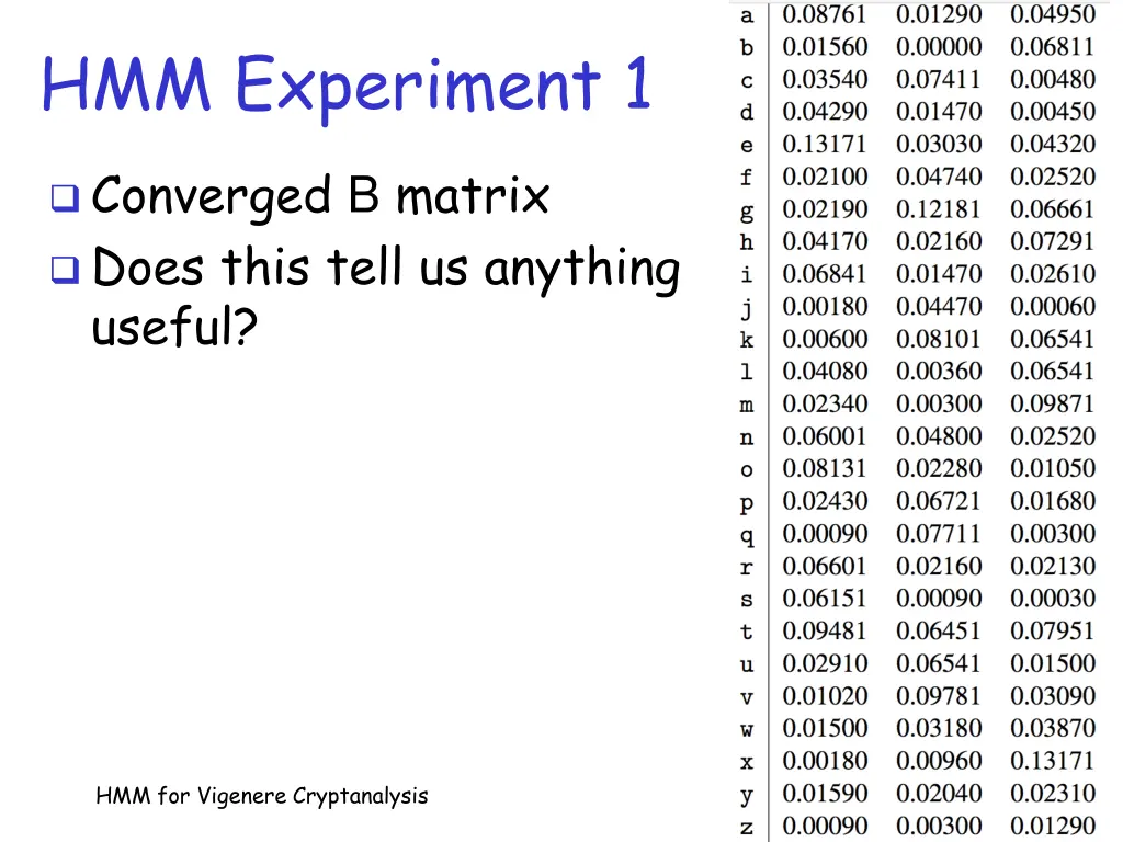 hmm experiment 1 1