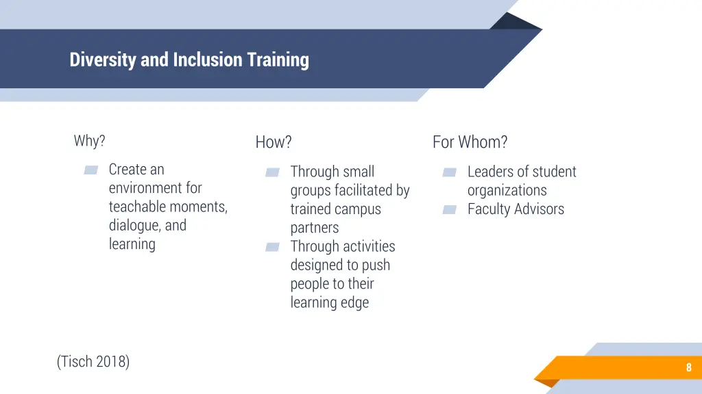 diversity and inclusion training