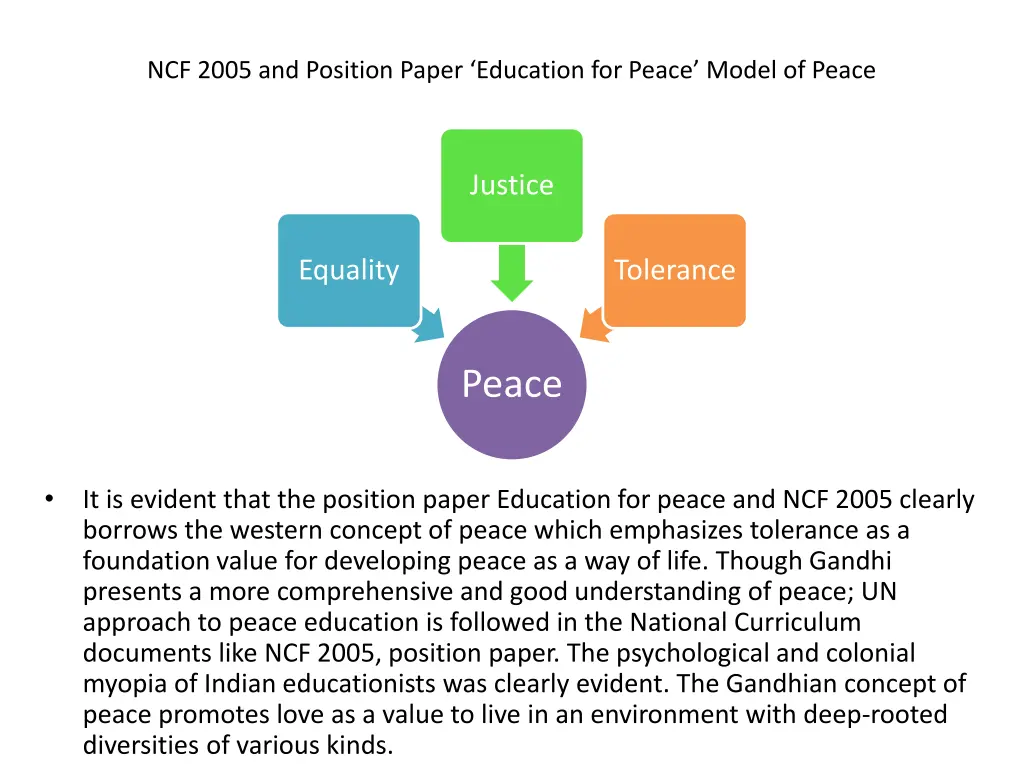 ncf 2005 and position paper education for peace